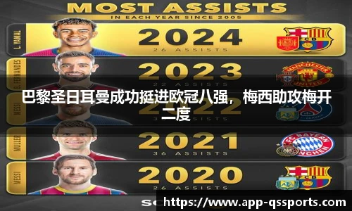 巴黎圣日耳曼成功挺进欧冠八强，梅西助攻梅开二度