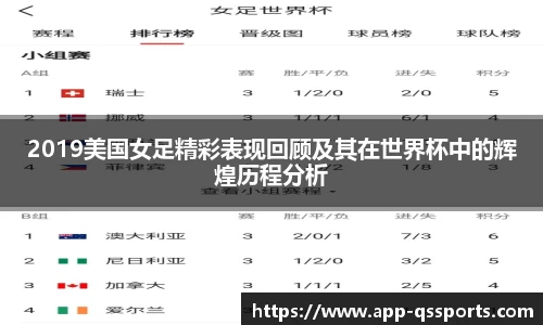 2019美国女足精彩表现回顾及其在世界杯中的辉煌历程分析